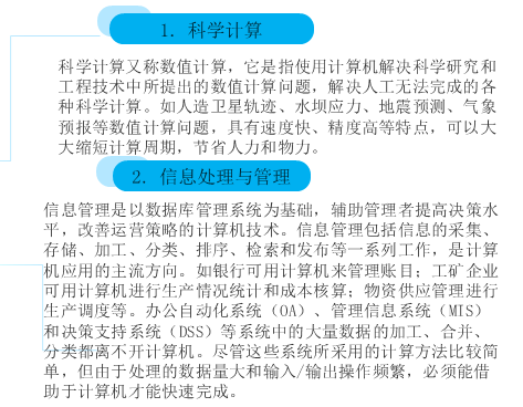 计算机的应用已经渗透到科学技术的各个领域和社会生活的各个方面